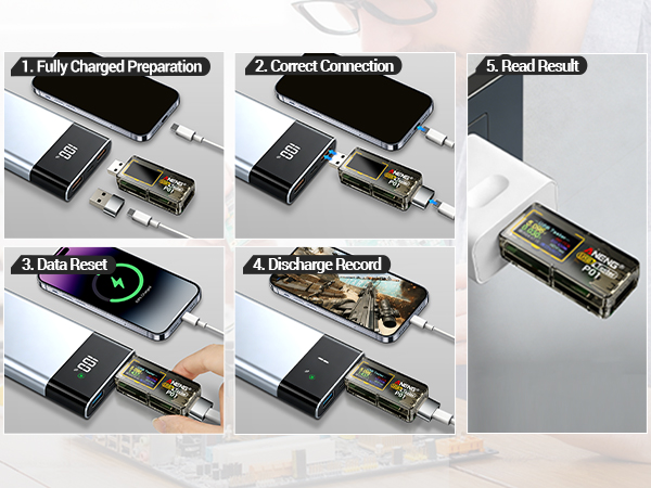 USB tester