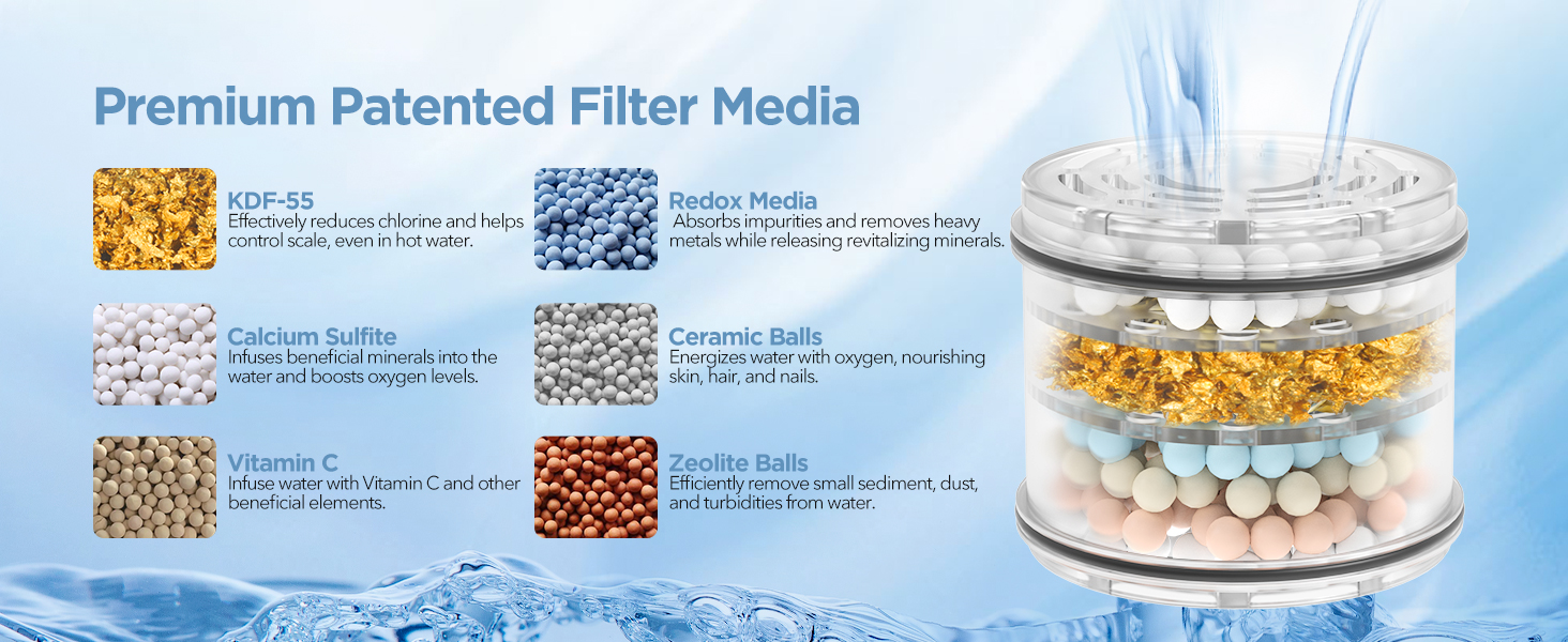 shower filter