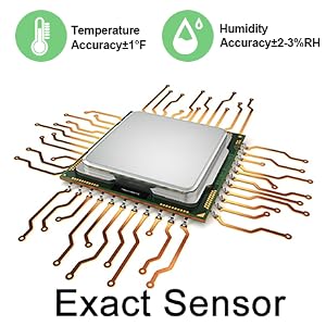indoor thermometer