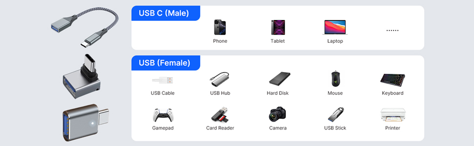 usbc to usb adapter male to female usb cable