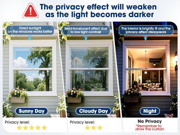 window privacy film