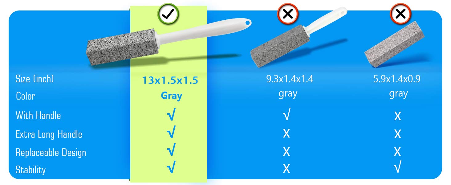 pumice stone for cleaing vs