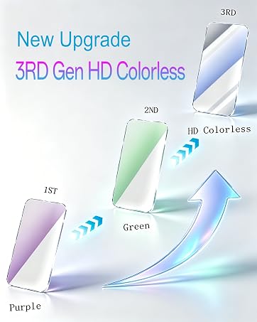 HD screen protector