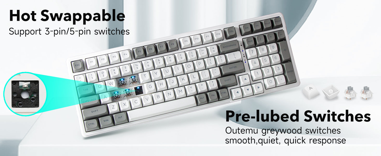 Hot Swappable