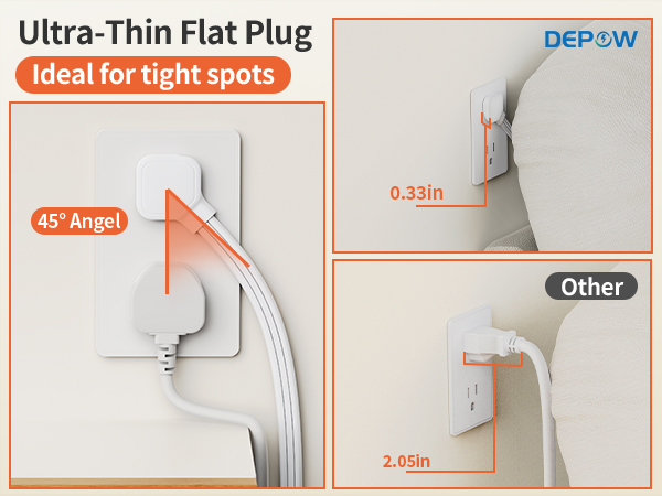 Extension Cord with Multiple Outlets