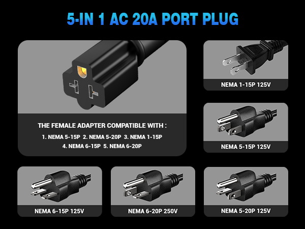 Electrical Outlet Receptacle