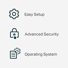Easy Setup WI-Fi Card PCI Adapter