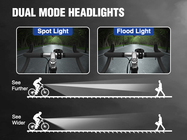 Bike light