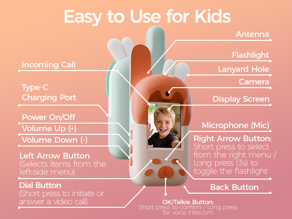 Video Walkie Talkies