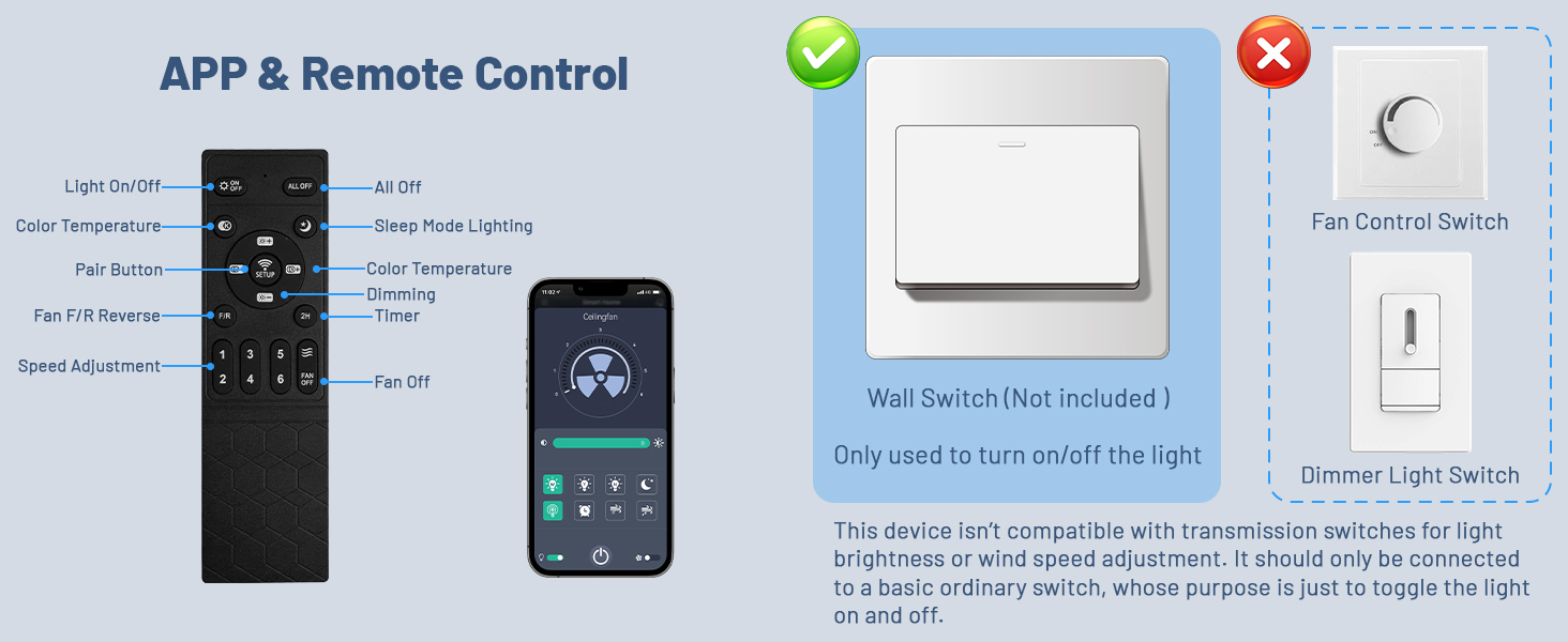 bedroom ceiling fan low profile
