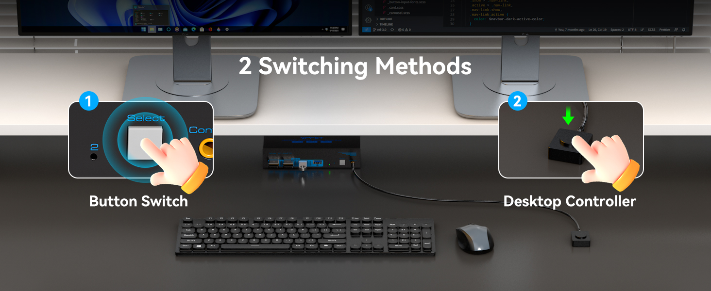 KVM Switch with Desktop Controller