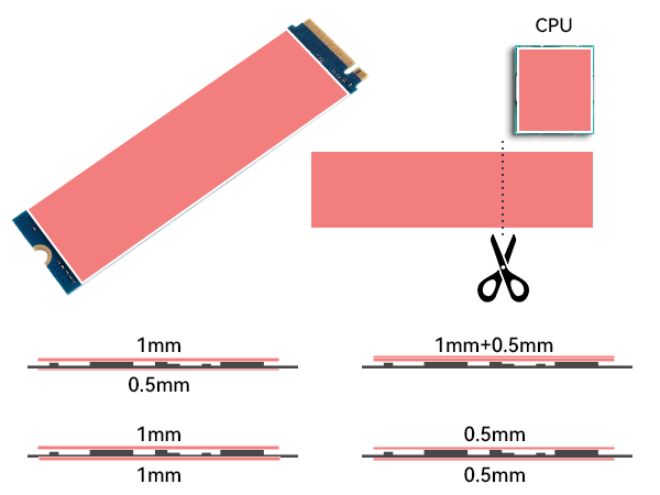 WAVLINK NVMe Heatsink with M.2 Thermal Pad