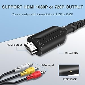 Converts analog RCA composite (Yellow, White, Red) input signal to HDMI 720P/1080P output