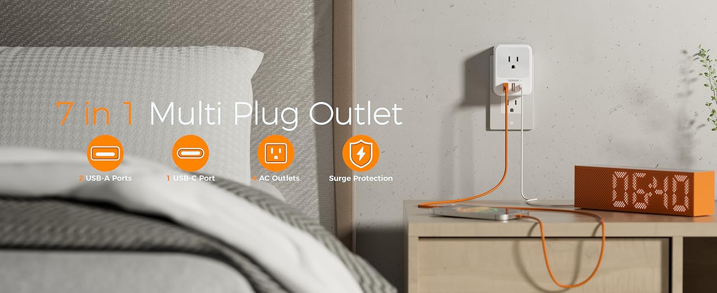 USB C Wall Charger