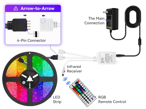 remote controller