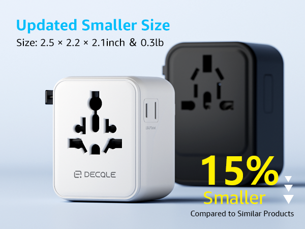 15% Smaller Size