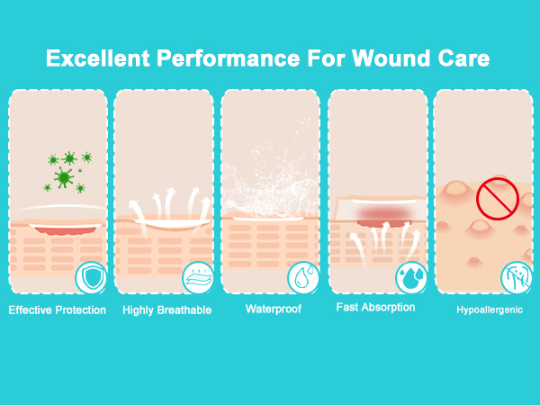 silicone dressing for wound care