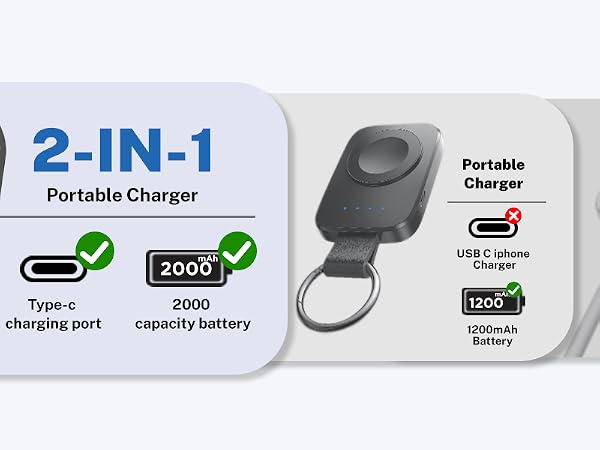 galaxy watch charger