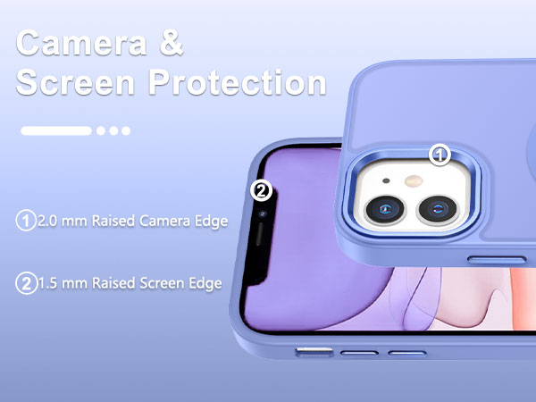 Screen & Camera Protection