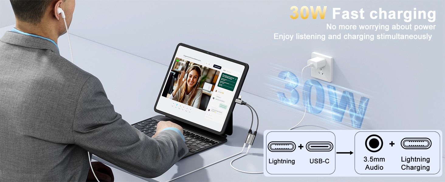 Lightning + USB C to 3.5mm headphone and Charger Adapter