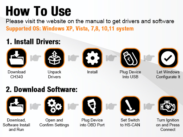 obd2 to usb