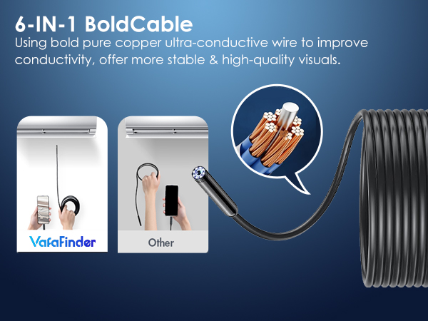 Automotive endoscope