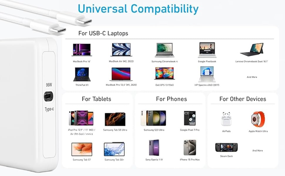 Macbook Air Charger USB C