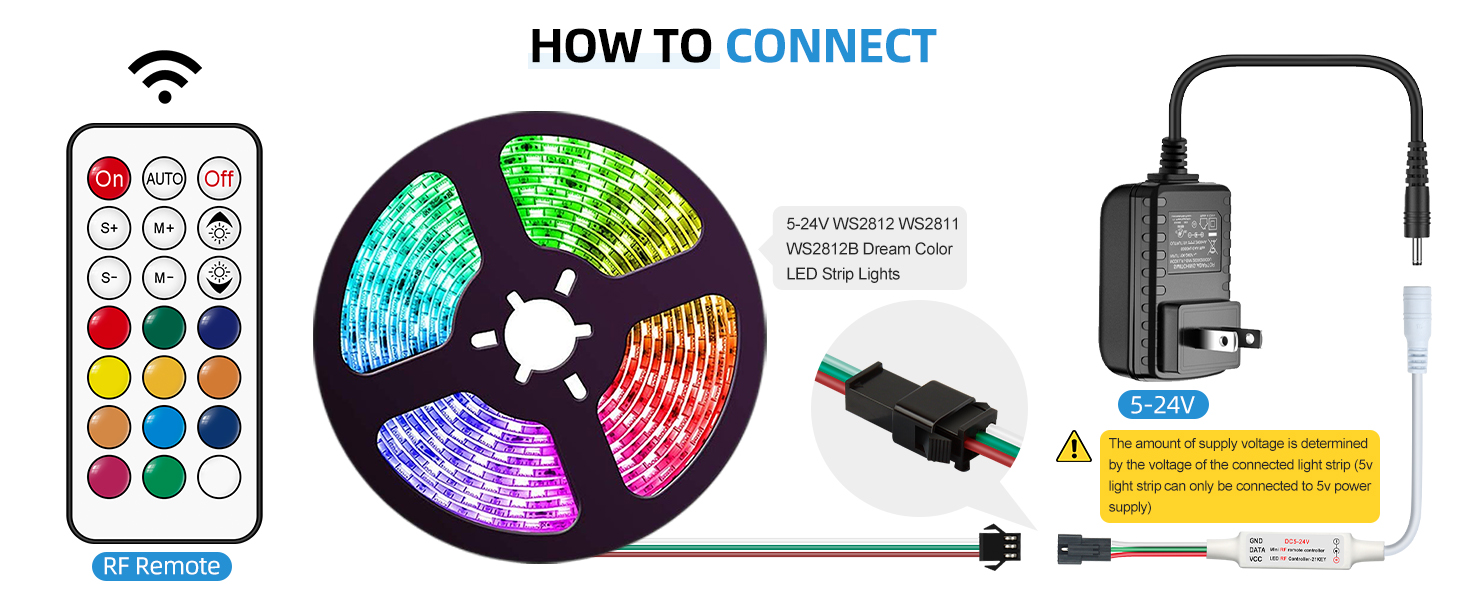 WS2812B WS2811 LED Controller