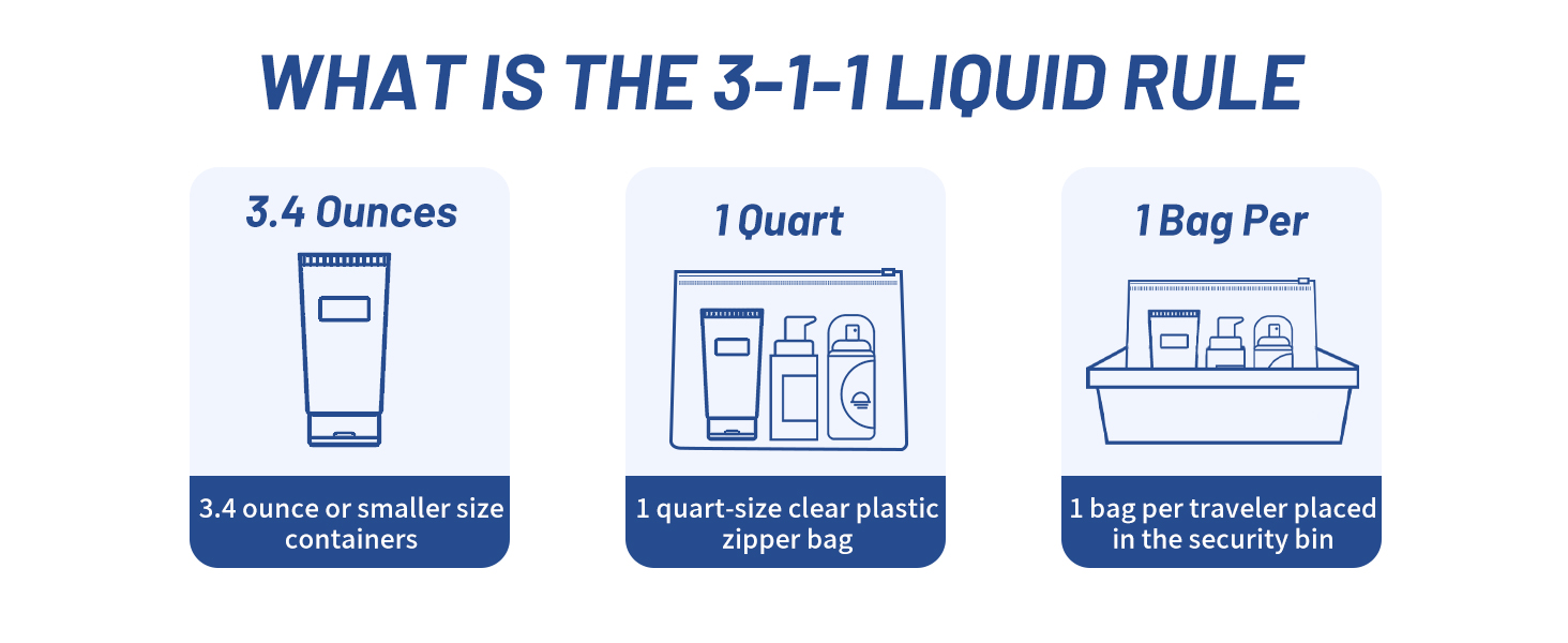 clear travel bags for toiletries