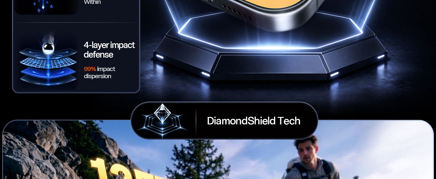 4-layer impact defense. 99% impact dispersion. DiamondShield Tech.