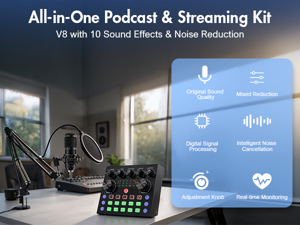 Podcast Equipment Bundle