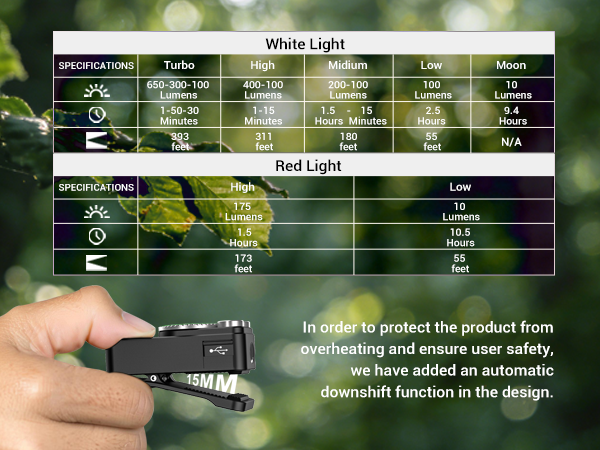 Flashlight