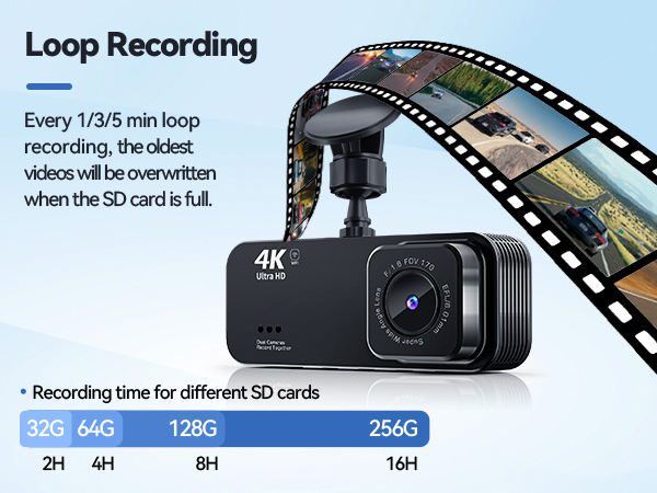 kyltoor dash cam with loop recording