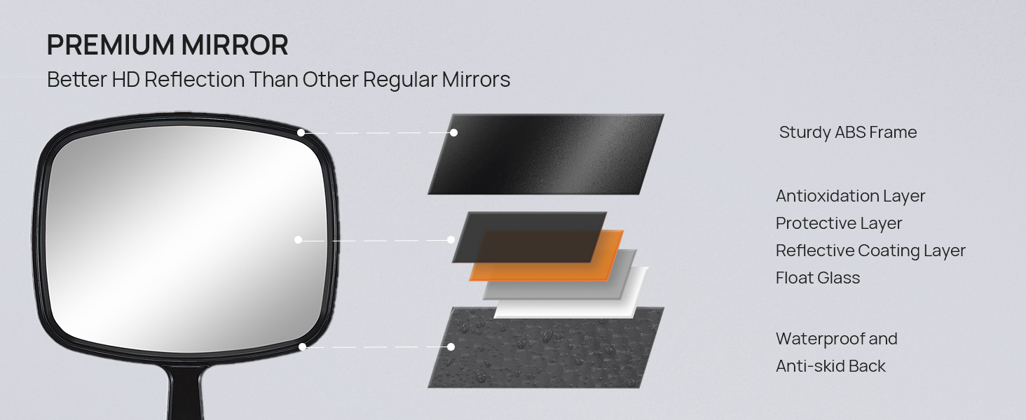Premium mirror with black frame, showcasing multi-layer construction including ABS frame, anti-scratch layer, reflective coating, float glass, and waterproof anti-fog back.