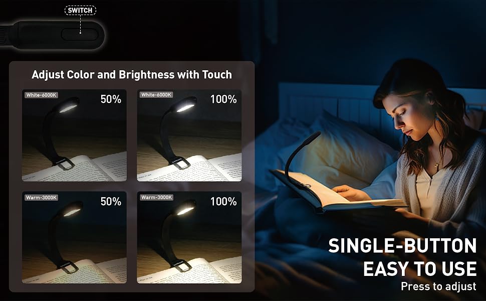 200mA ultra lightweight clip on book light