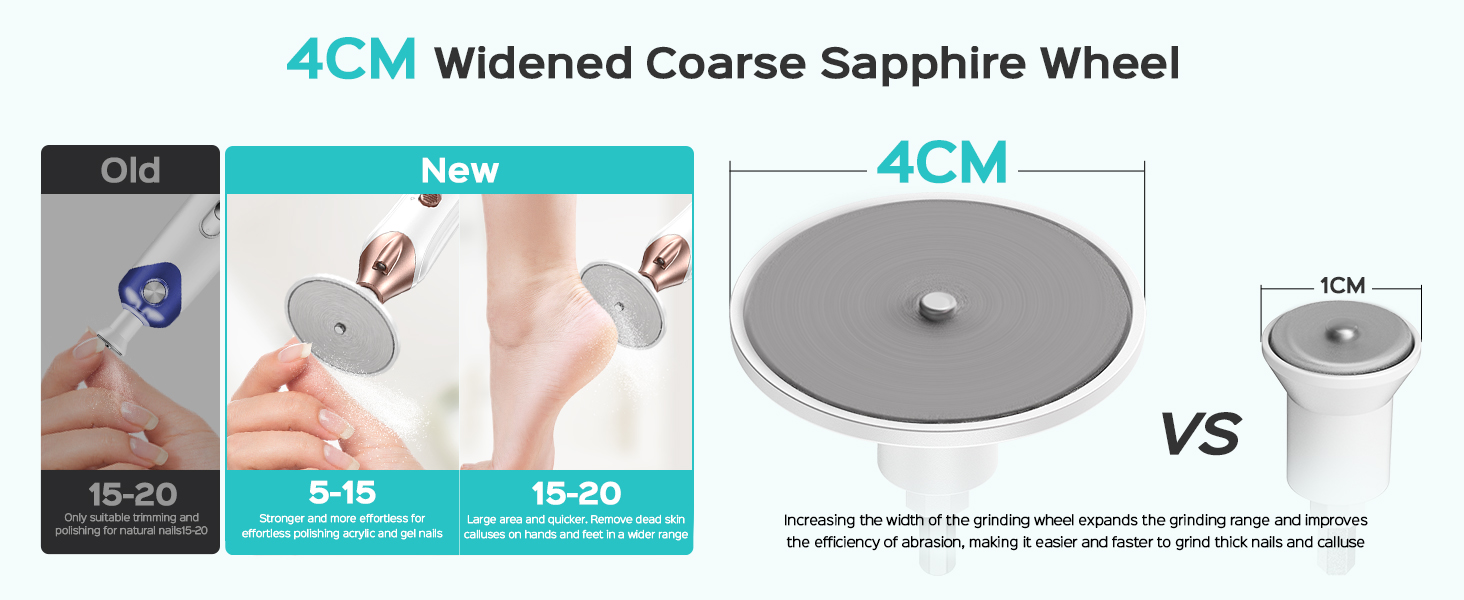 toe nail grinder for thick toenails