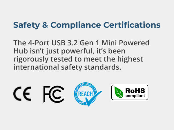 The 4-Port USB 3.2 Mini Powered protection and certified compliance for professional use
