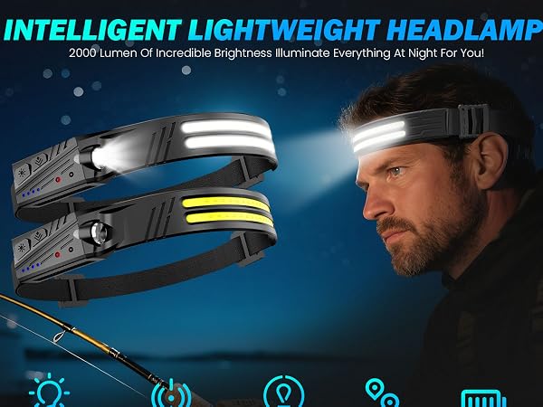 headlamp