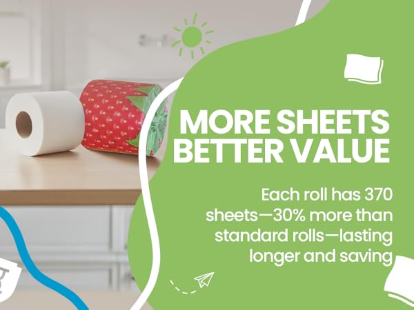 Unroll The Fun and Go In Style!