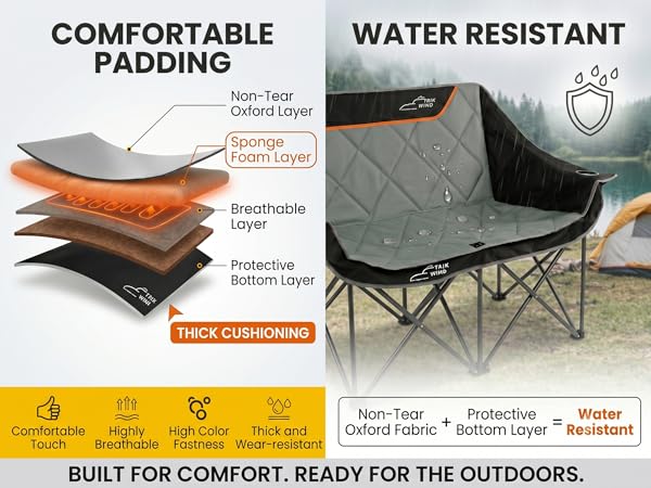 Multi-layer Padding