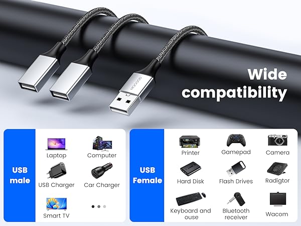 usb extension cable