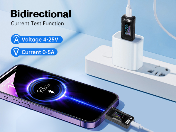 USB TESTER