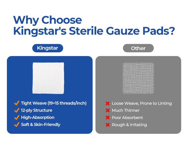 4x4 gauze pads