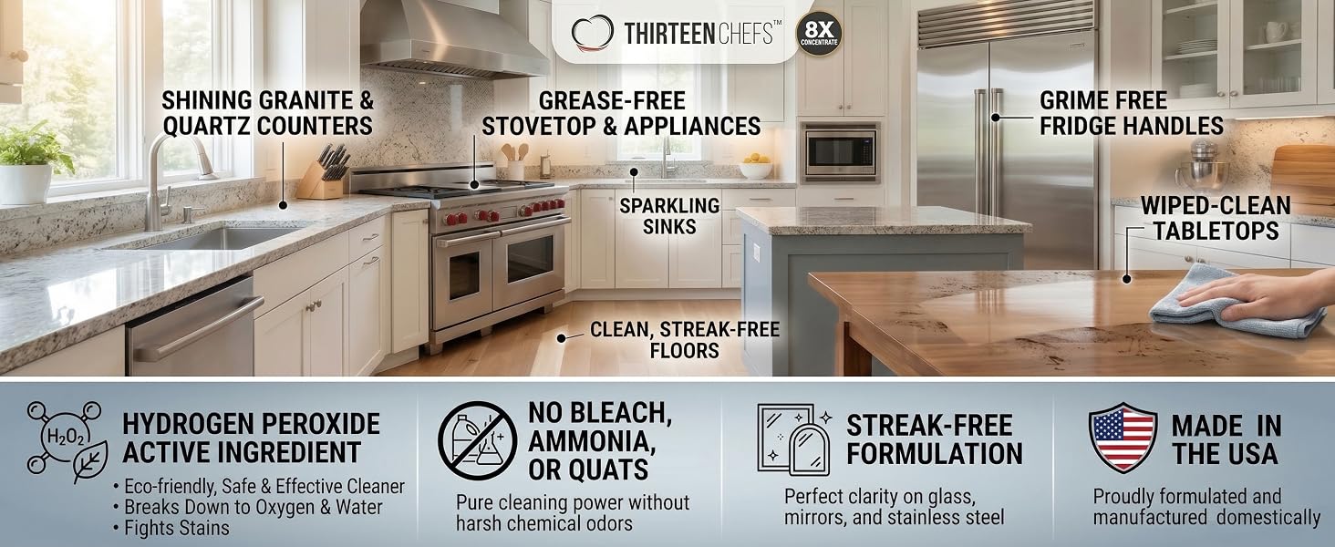 All Purpose Cleaning in the Kitchen for Countertops, Sinks, Refrigerators and Furniture