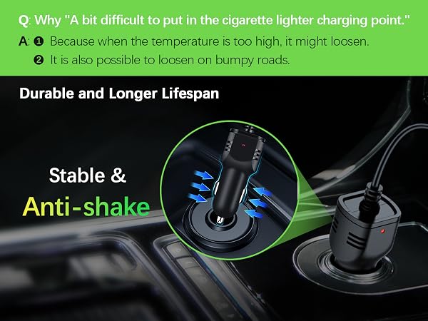 Dash Camera Car Charger