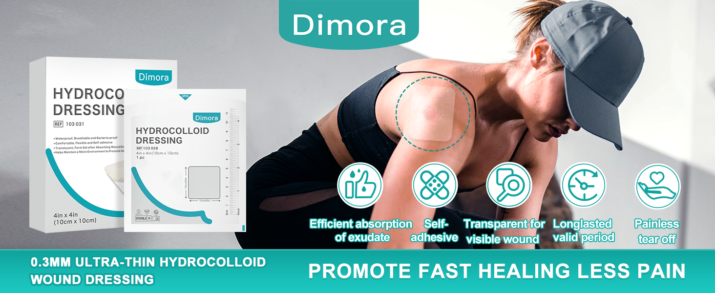 Hydrocolloid Wound Dressing
