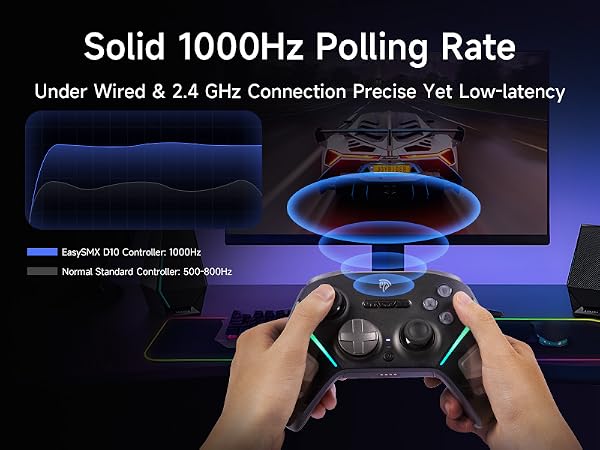 1000Hz Polling rate PC controller