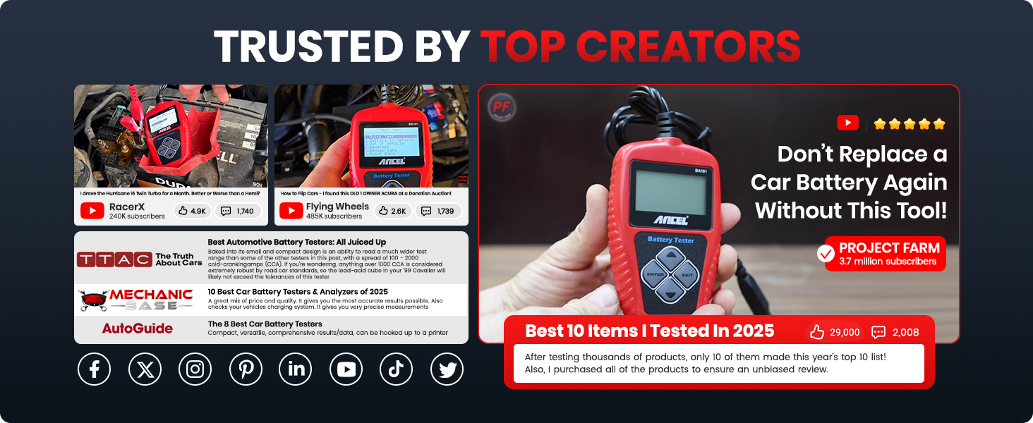 Battery tester featured by creators like Project Farm, RacerX, and AutoGuide