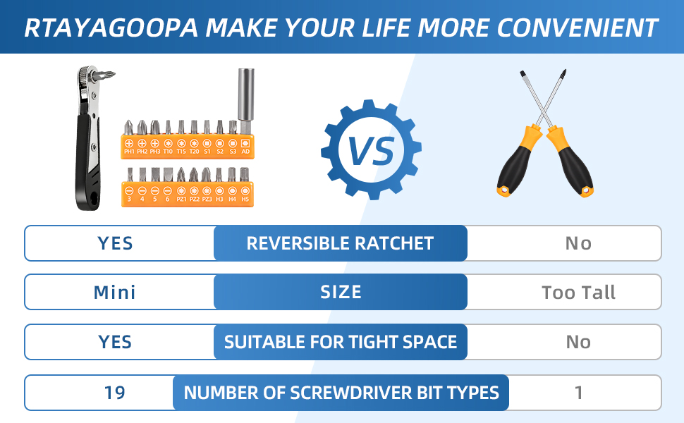 More bit options, smaller size, adaptable to diverse usage scenarios.
