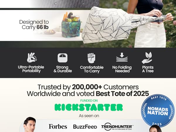 Trusted by 200,000+ Backers and Customers Worldwide.